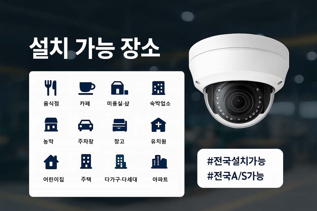 �Ⱑ������ CCTV ��õ����